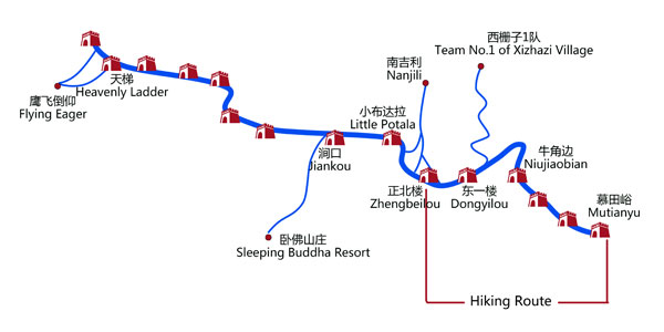 map of jiankou to mutianyu